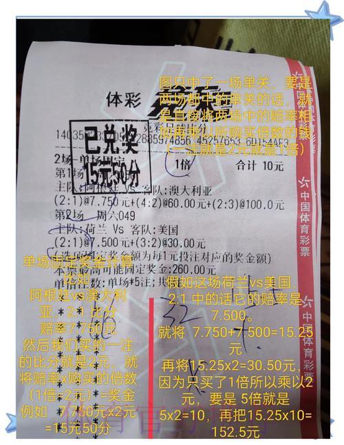 世界杯竞猜投注的资金管理技巧