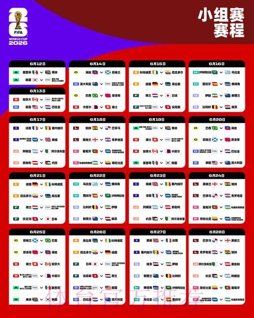 2026年世界杯官方比分播报 2026年世界杯官方比分播报