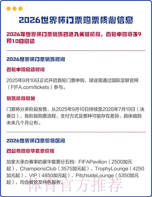 2026世界杯官方购票正规渠道推荐 2026世界杯官方购票正规渠道推荐