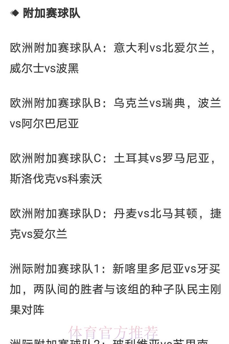 2026世界杯博彩赔率解析：东道主球队能走多远？