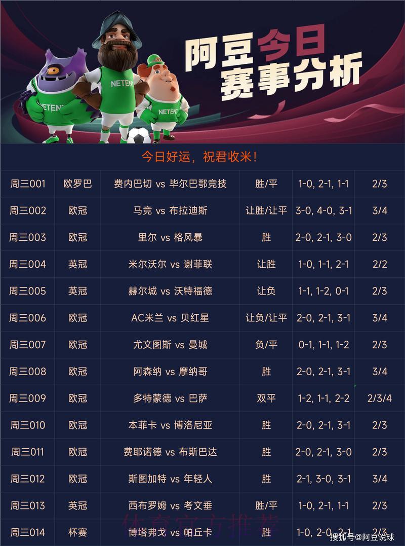 世界杯竞猜平台权威推荐指南