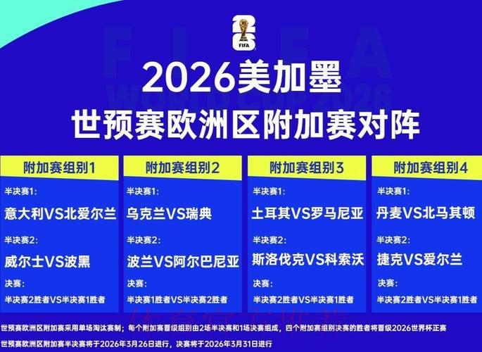 2026世界杯竞猜指南:掌握赛前情报,让你的每一注更有胜算 2026世界杯竞猜指南:掌握赛前情报,让你的每一注更有胜算