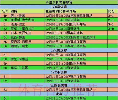 世界杯各参赛队伍历届赛事表现深度解析 世界杯各参赛队伍历届赛事表现深度解析
