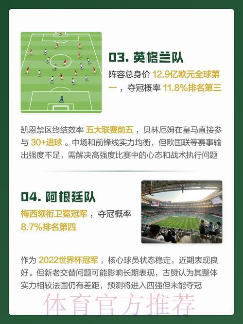 2026世界杯官方预测平台注册入口 2026世界杯官方预测平台注册入口