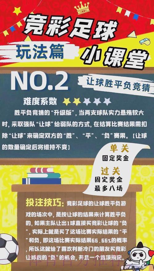 世界杯竞猜投注策略完全攻略