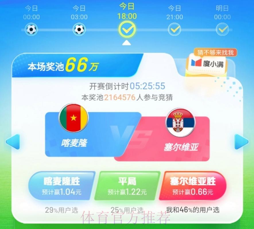 世界杯竞猜平台帮助您专业分析赛事数据