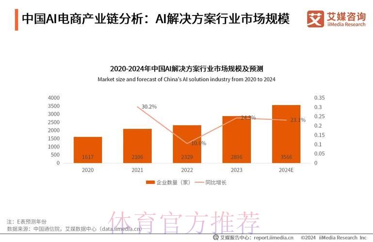 世界杯竞猜平台投注策略与发展趋势分析