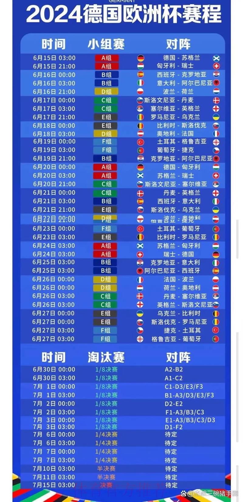 世界杯赛事比分官方权威信息平台