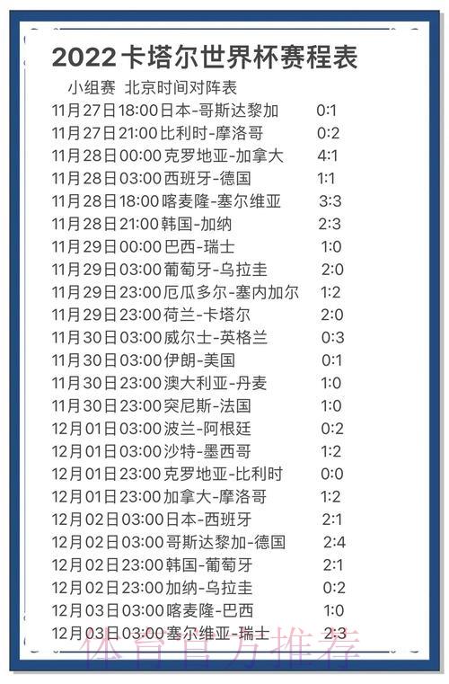 世界杯足球热门赛事数据分析与结果预测研究