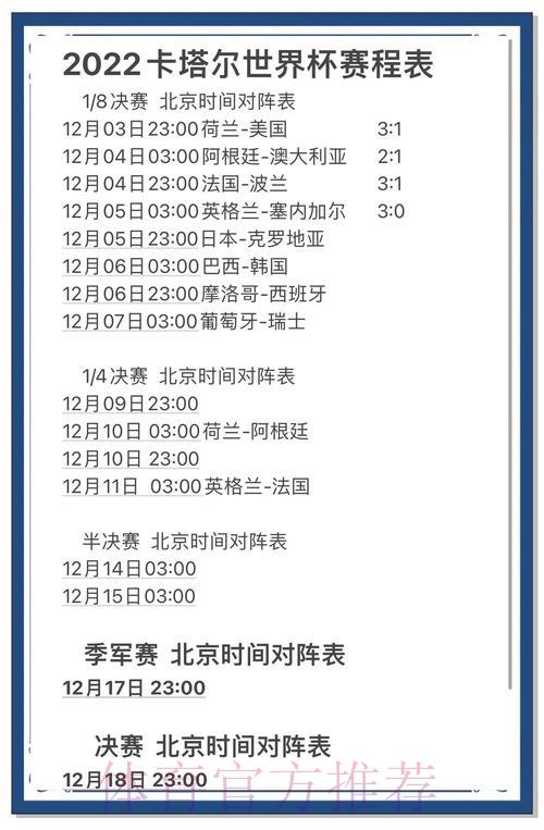 世界杯足球热门赛事数据分析与结果预测研究