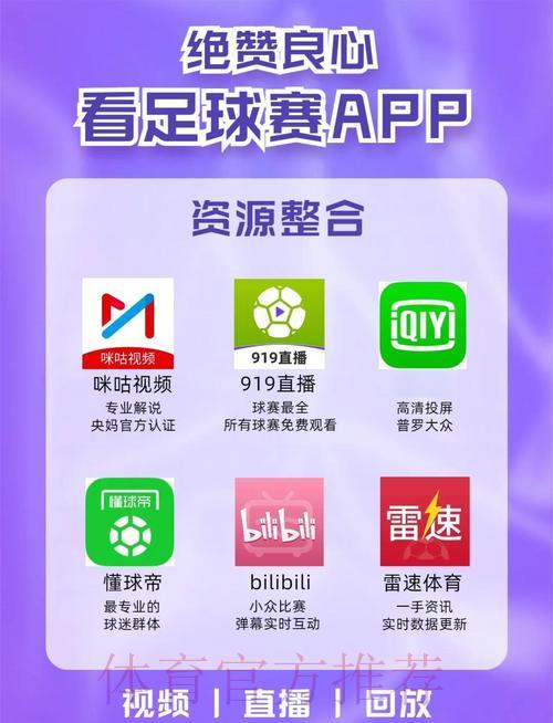 手机观看世界杯直播平台怎么选？