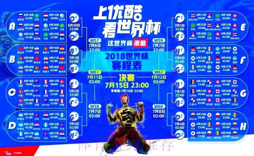 手机观看世界杯直播平台怎么选？