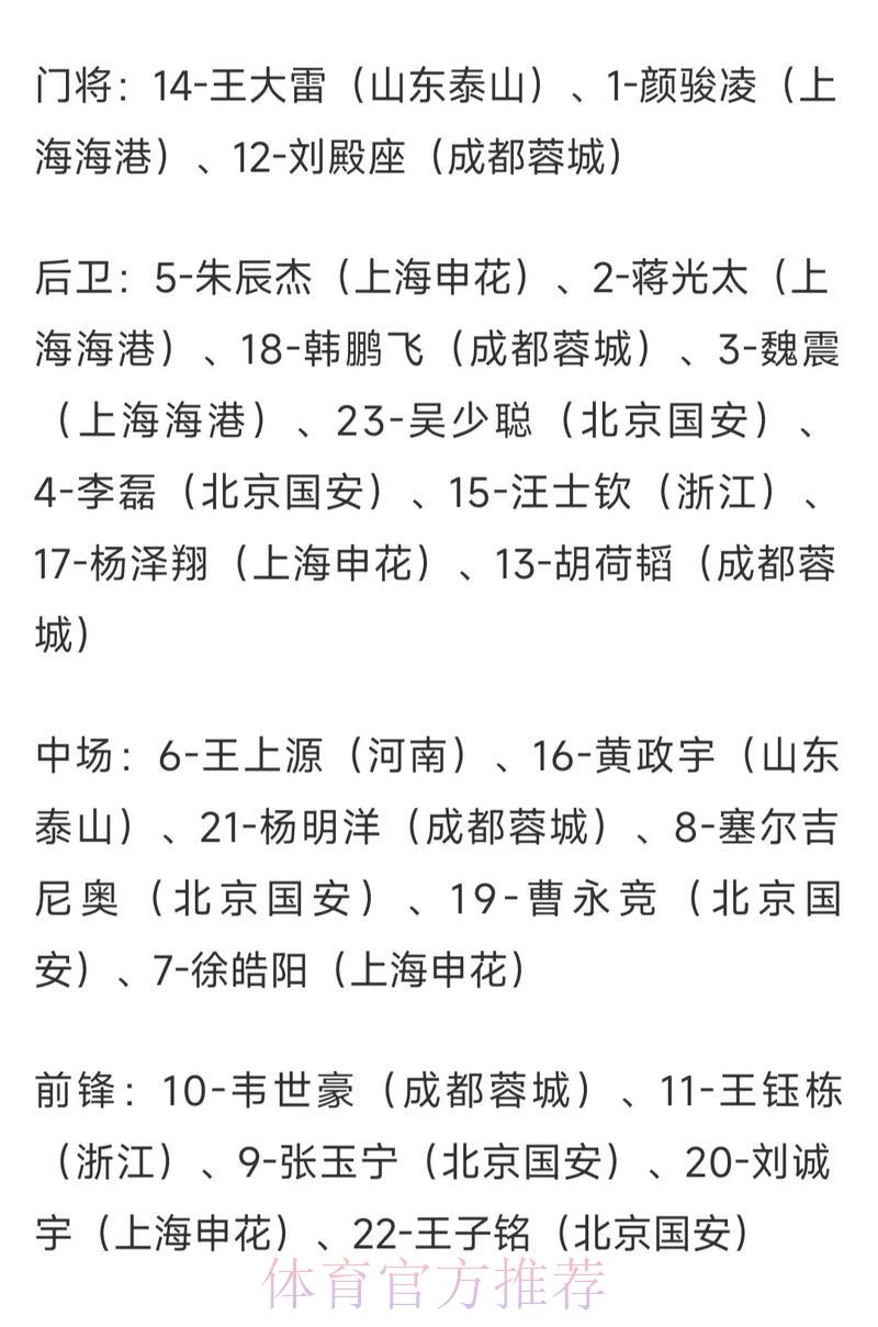 世界杯竞猜指南：球员伤情如何左右博彩赔率