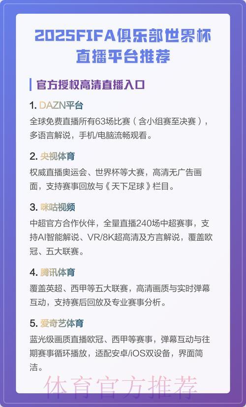 世界杯直播平台热门推荐排行榜
