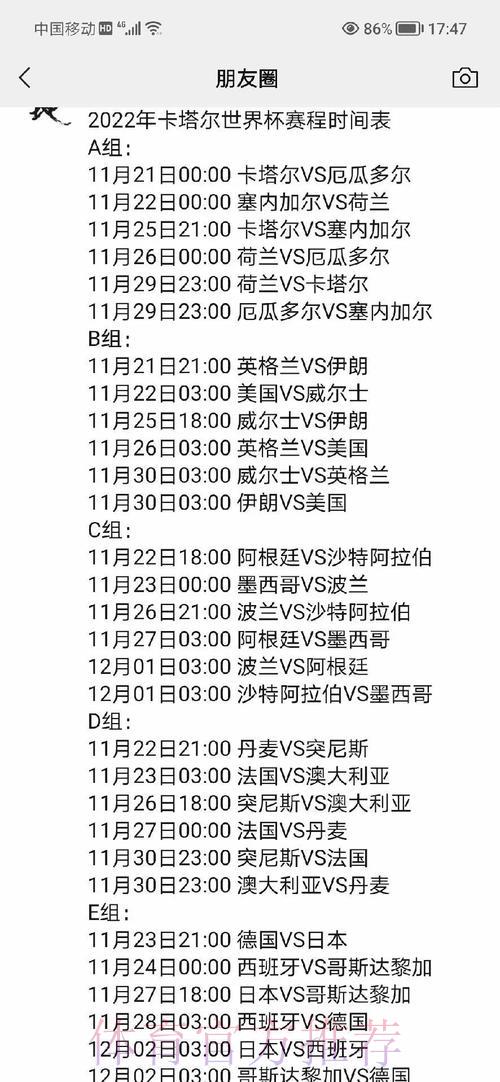 世界杯冠军争夺战：基于赛程分析的夺冠热门预测