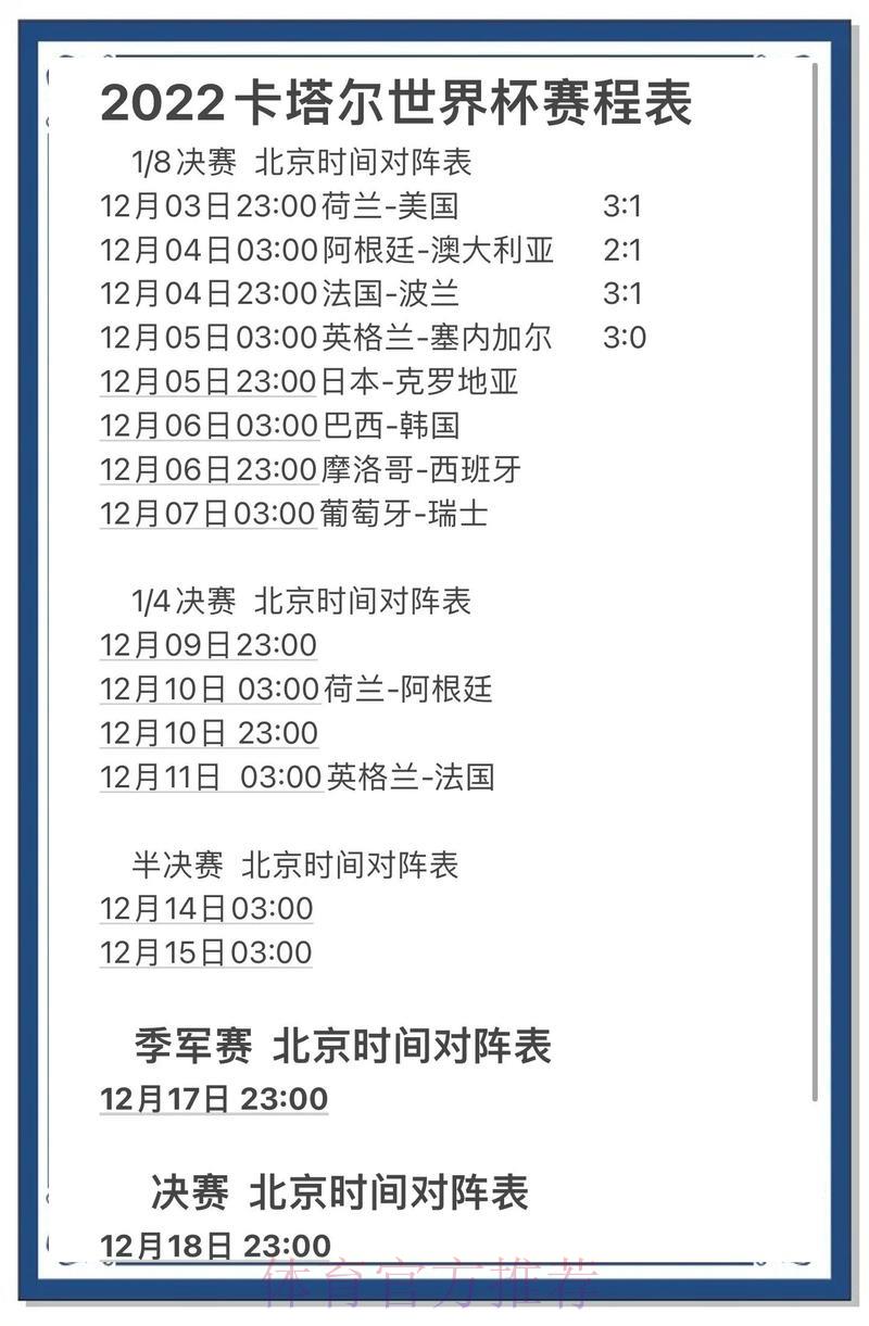 安卓官方应用赋能世界杯竞猜预测分析