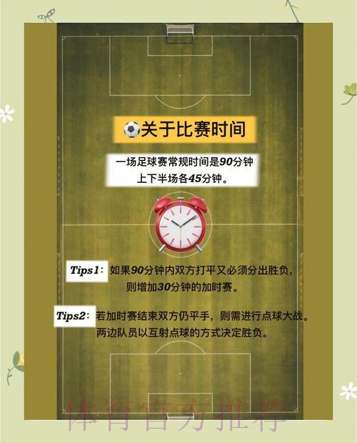 世界杯竞猜完全攻略:理性投注安全指南 世界杯竞猜完全攻略:理性投注安全指南