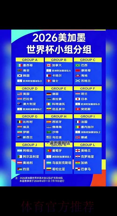 2026年世界杯小组赛全程赛程深度解析
