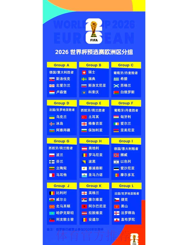 2026世界杯预选赛最新热门网址精选推荐