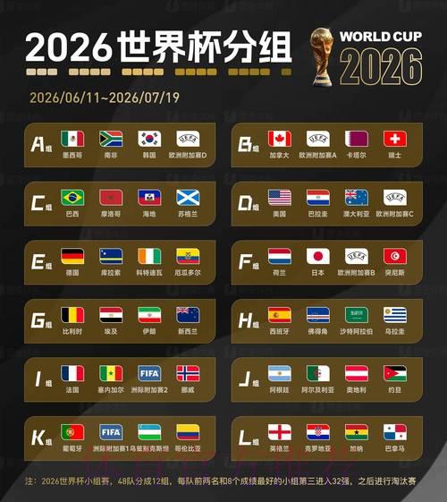 2026年国际足球世界杯官方信息平台
