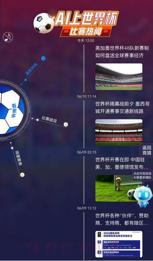 世界杯竞猜全攻略：完整投注指南与平台推荐