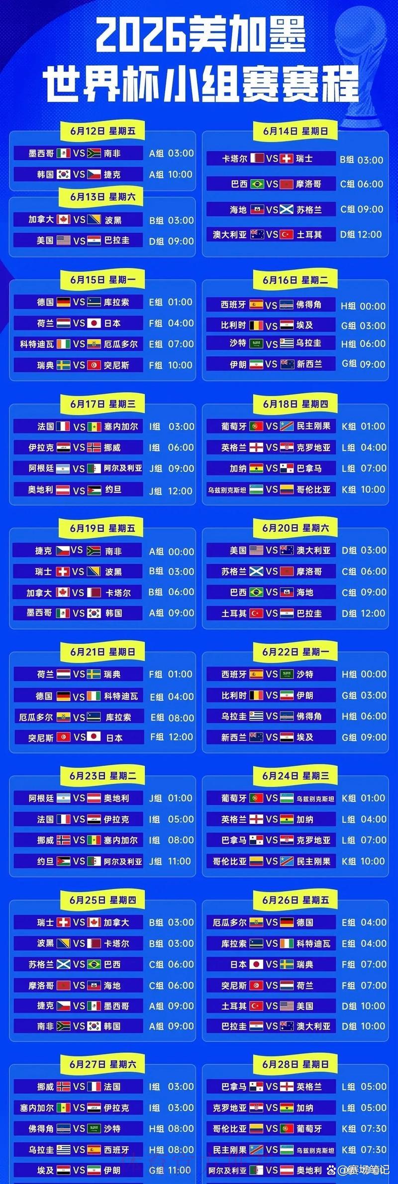 2026年世界杯完整赛程安排与直播指南