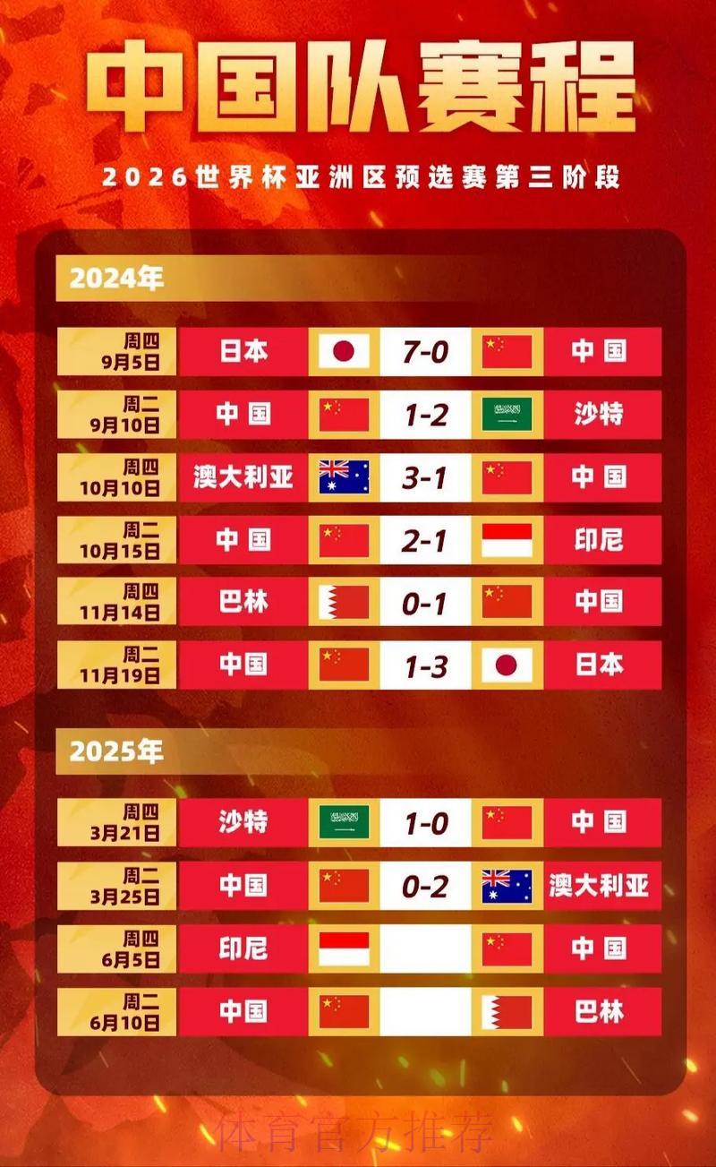 2026世界杯投注全场赔率解析 2026世界杯投注全场赔率解析