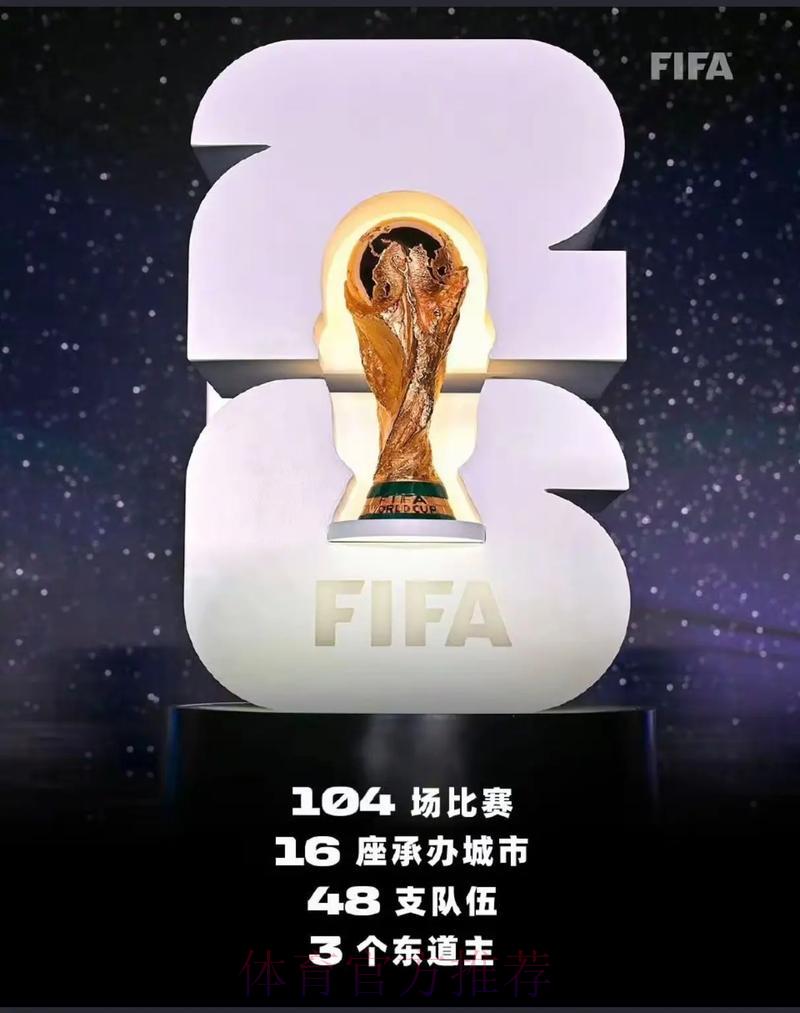 2026美加墨世界杯——逐鹿大力神杯,共铸荣耀之巅 2026美加墨世界杯——逐鹿大力神杯,共铸荣耀之巅