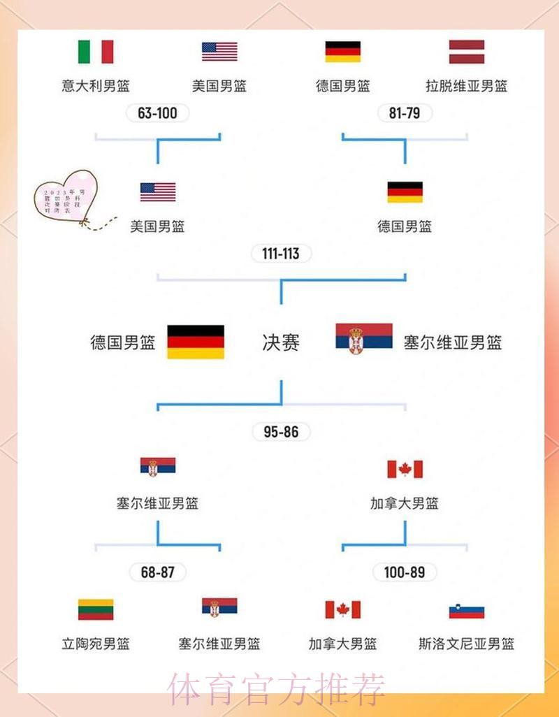 2023世界杯竞猜平台精选指南与入门技巧