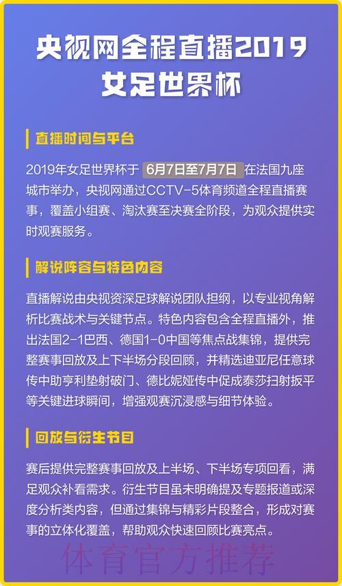 深度解读:中国女足世界杯赛事全程直播指南 深度解读:中国女足世界杯赛事全程直播指南