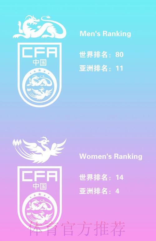探索国际足联世界杯官方网站资讯