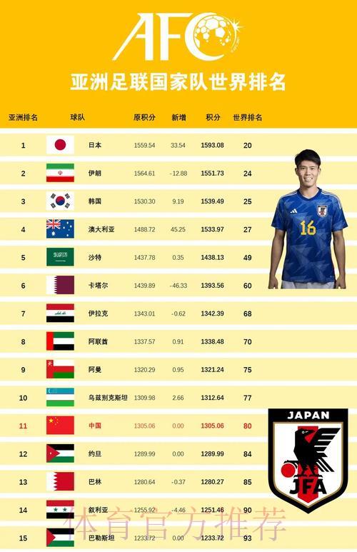 探索国际足联世界杯官方网站资讯